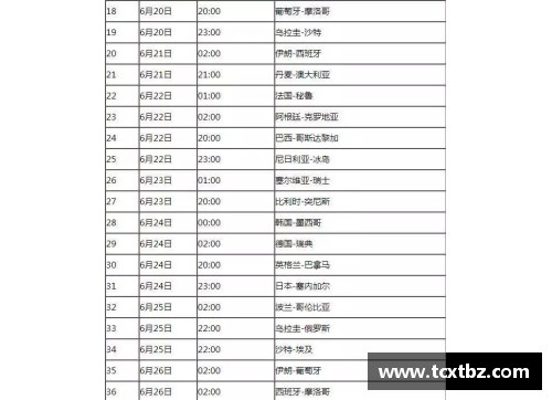 2024年NBA总决赛何时开始？时间安排和赛程解析